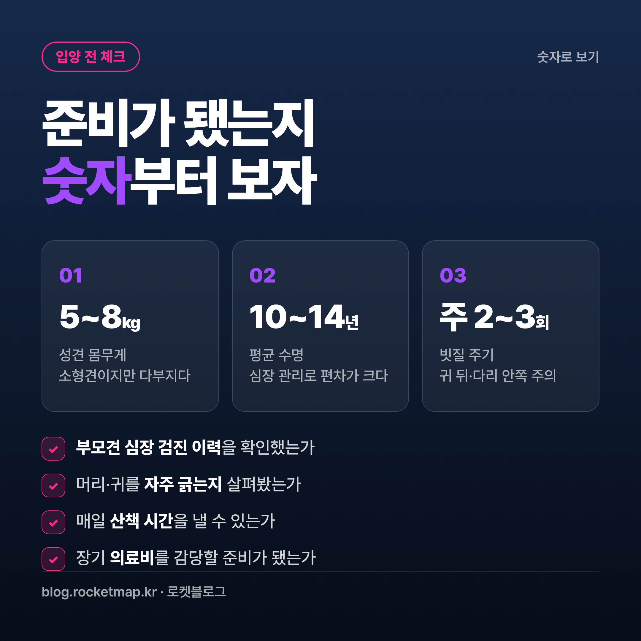 카발리에 킹 찰스 스파니엘 입양 전 체크리스트 요약