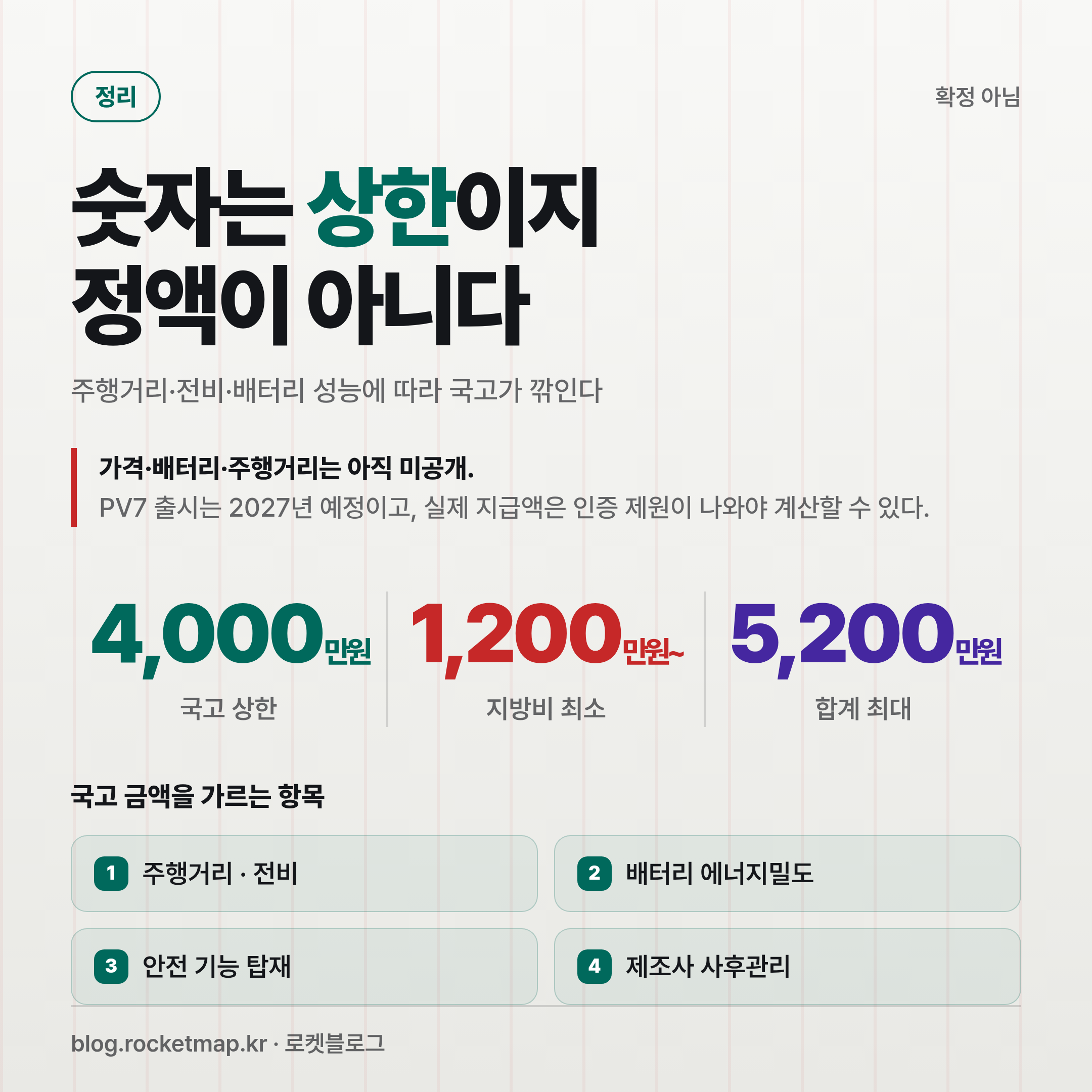 기아 PV7 보조금 국고 지방비 계산 구조 요약