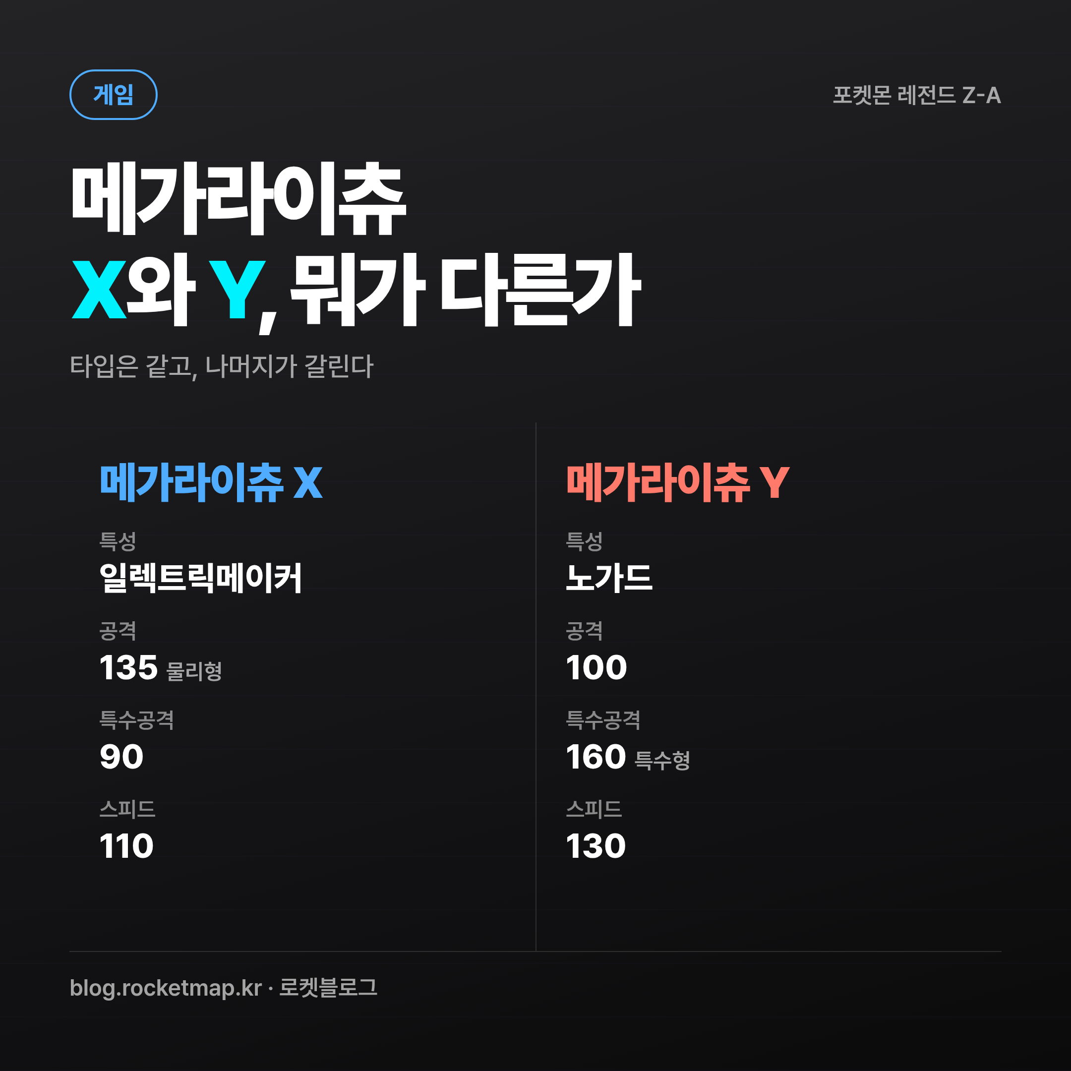 메가라이츄 X와 Y 특성·종족값 비교