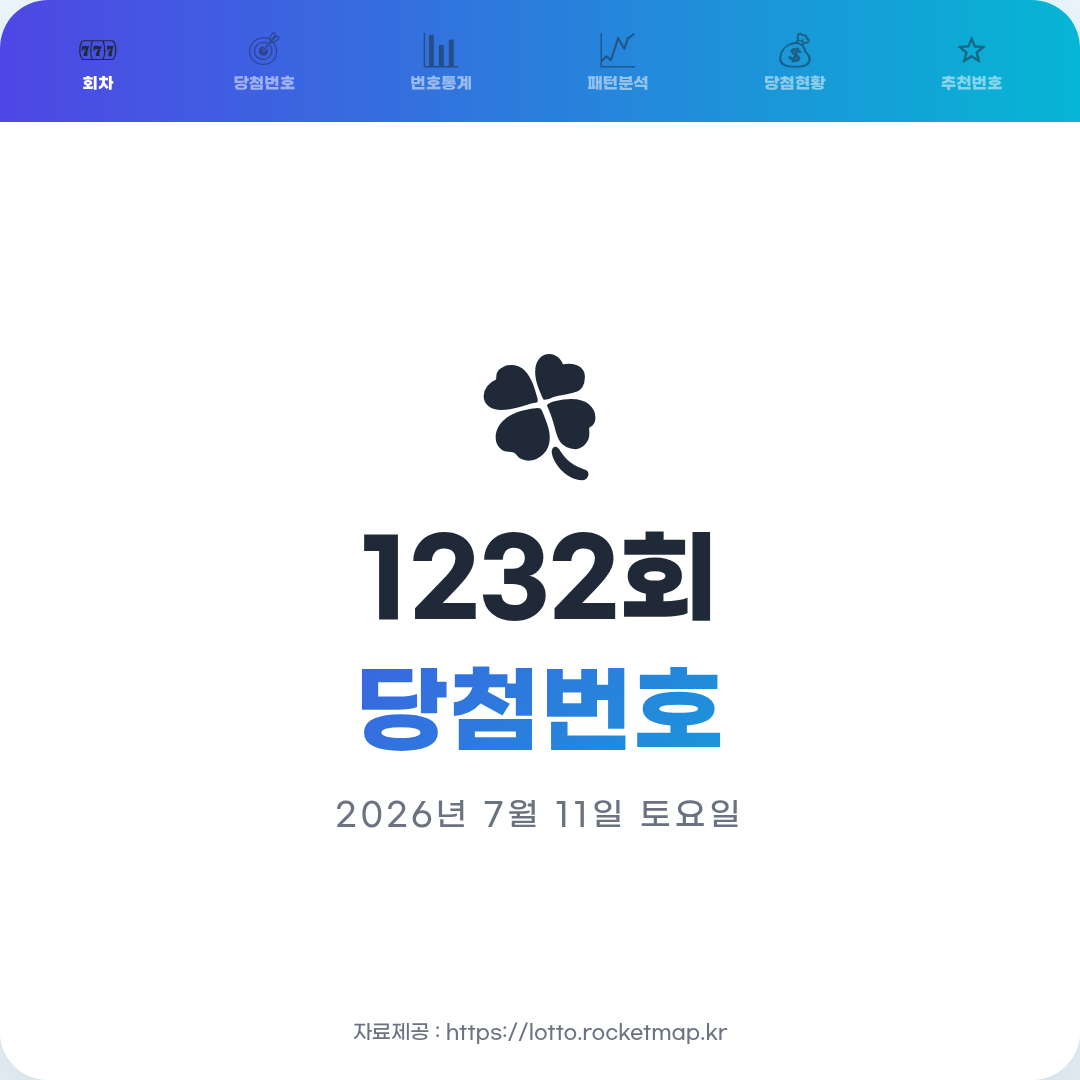 로또 당첨번호 : 2026년 7월 11일 1