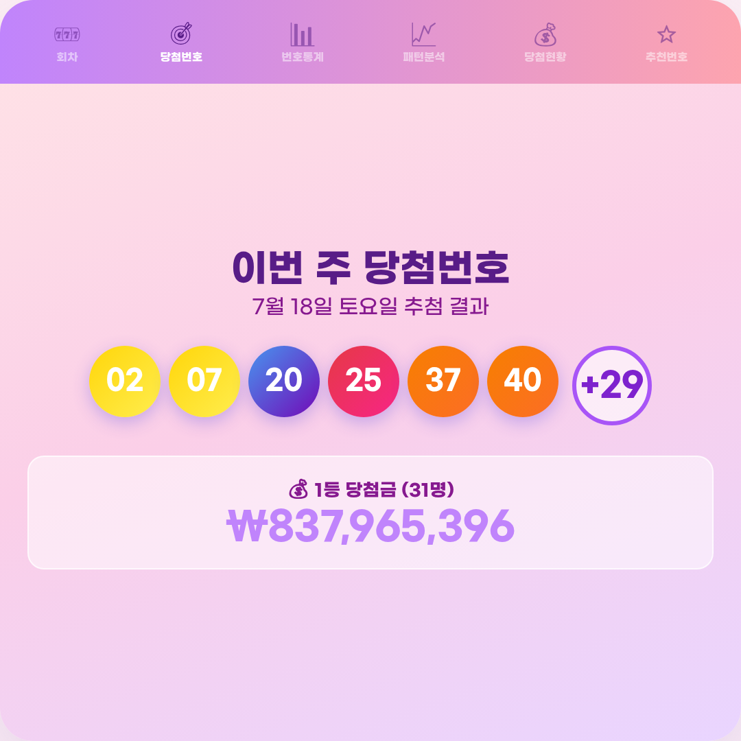 로또 당첨번호 : 2026년 7월 18일 2