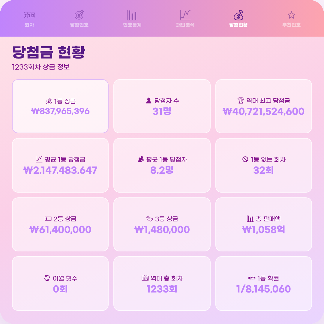 로또 당첨번호 : 2026년 7월 18일 5