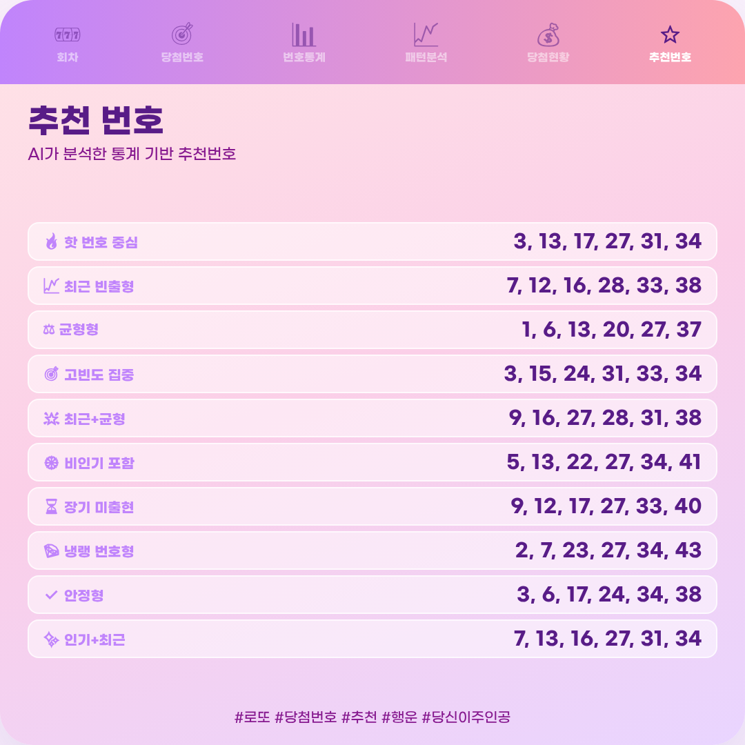 로또 당첨번호 : 2026년 7월 18일 6