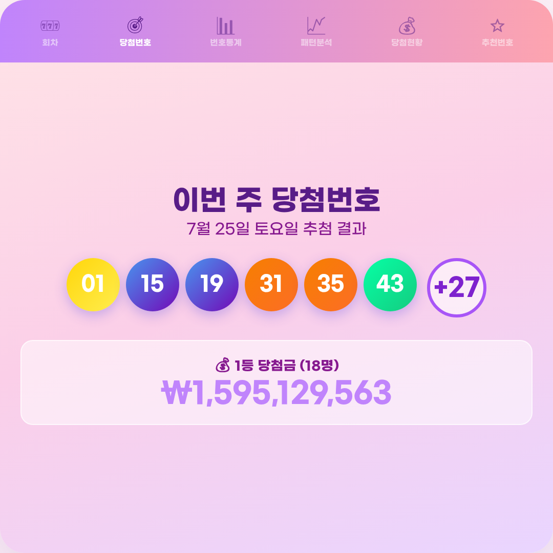 로또 당첨번호 : 2026년 7월 25일 로또 당첨번호 : 2026년 7월 25일 2