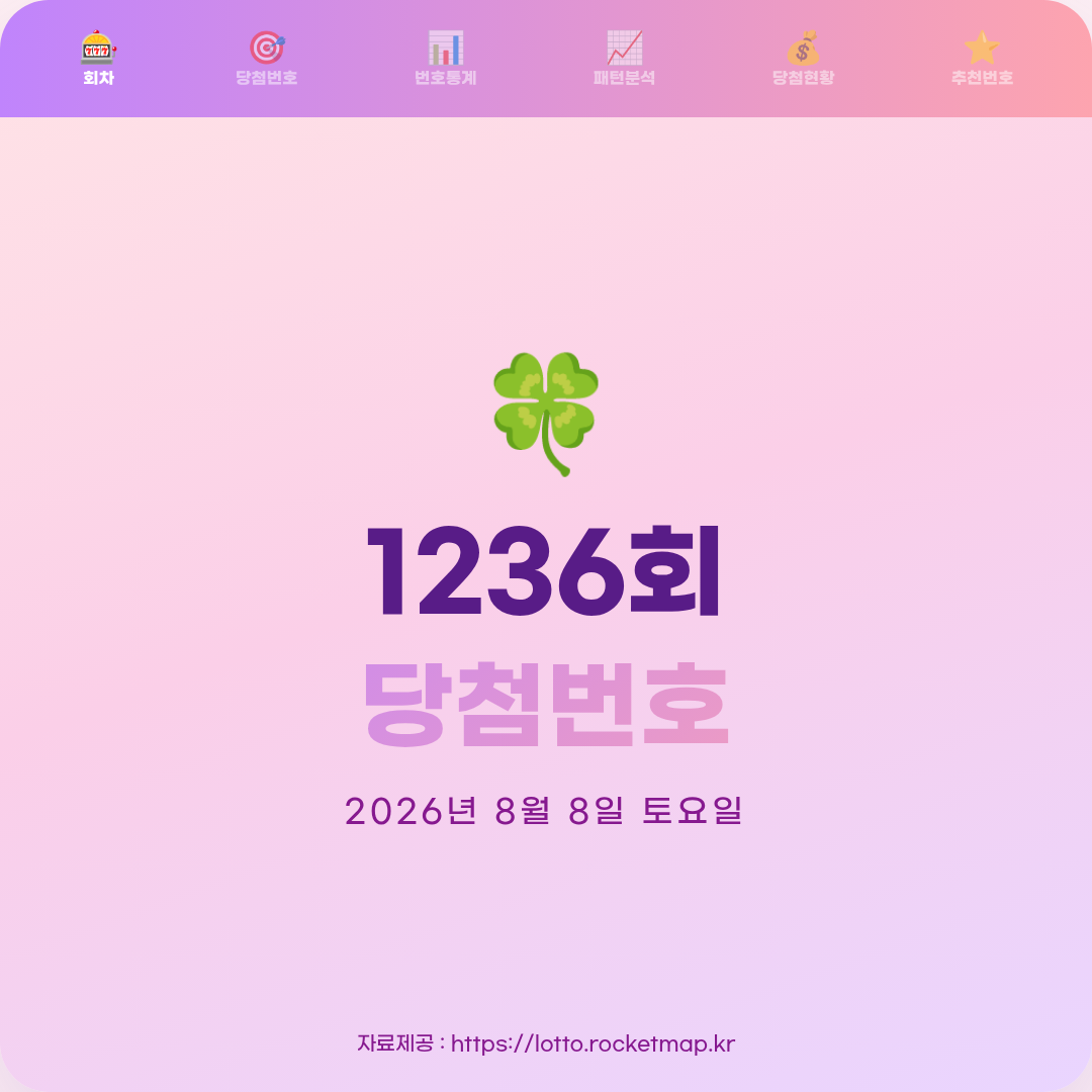 로또 당첨번호 : 2026년 8월 8일 로또 당첨번호 : 2026년 8월 8일 1
