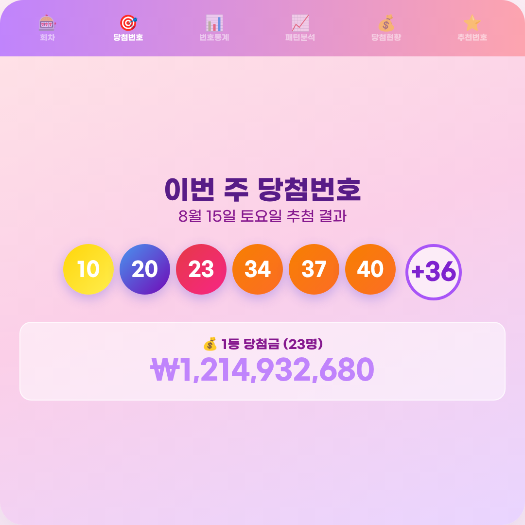 로또 당첨번호 : 2026년 8월 15일 로또 당첨번호 : 2026년 8월 15일 2