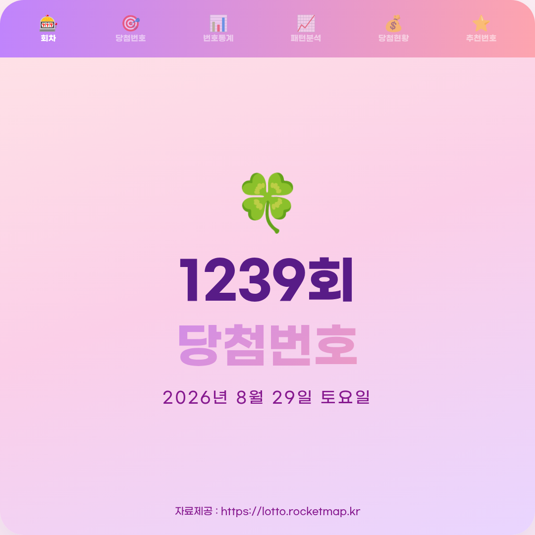 로또 당첨번호 : 2026년 8월 29일 로또 당첨번호 : 2026년 8월 29일 1