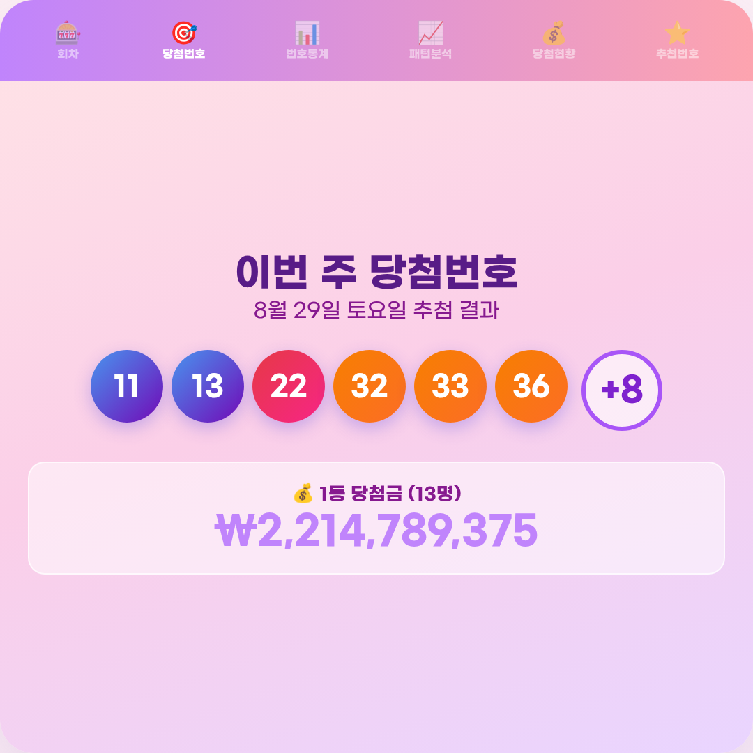로또 당첨번호 : 2026년 8월 29일 로또 당첨번호 : 2026년 8월 29일 2