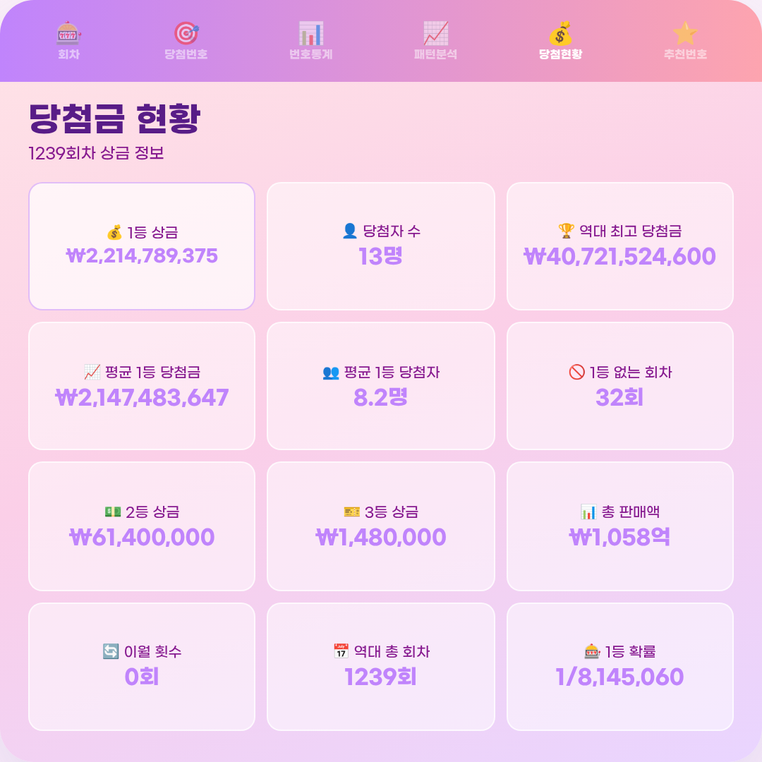 로또 당첨번호 : 2026년 8월 29일 로또 당첨번호 : 2026년 8월 29일 5