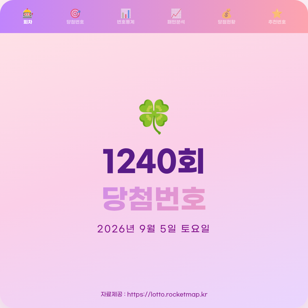 로또 당첨번호 : 2026년 9월 5일 1